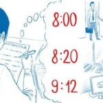 Учет рабочего времени или как вычислить бездельников