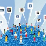 Использование социальных сетей – важный инструмент продвижения
